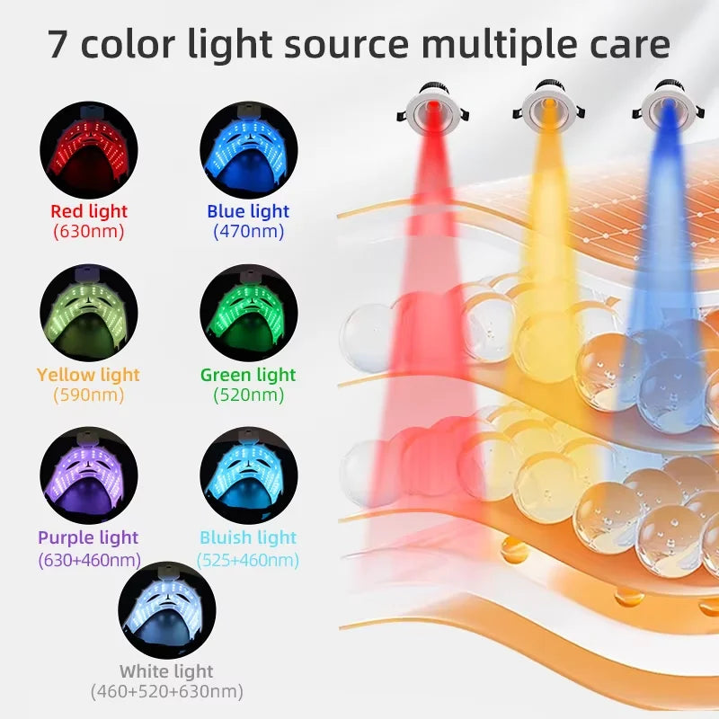 Contour LED Mask