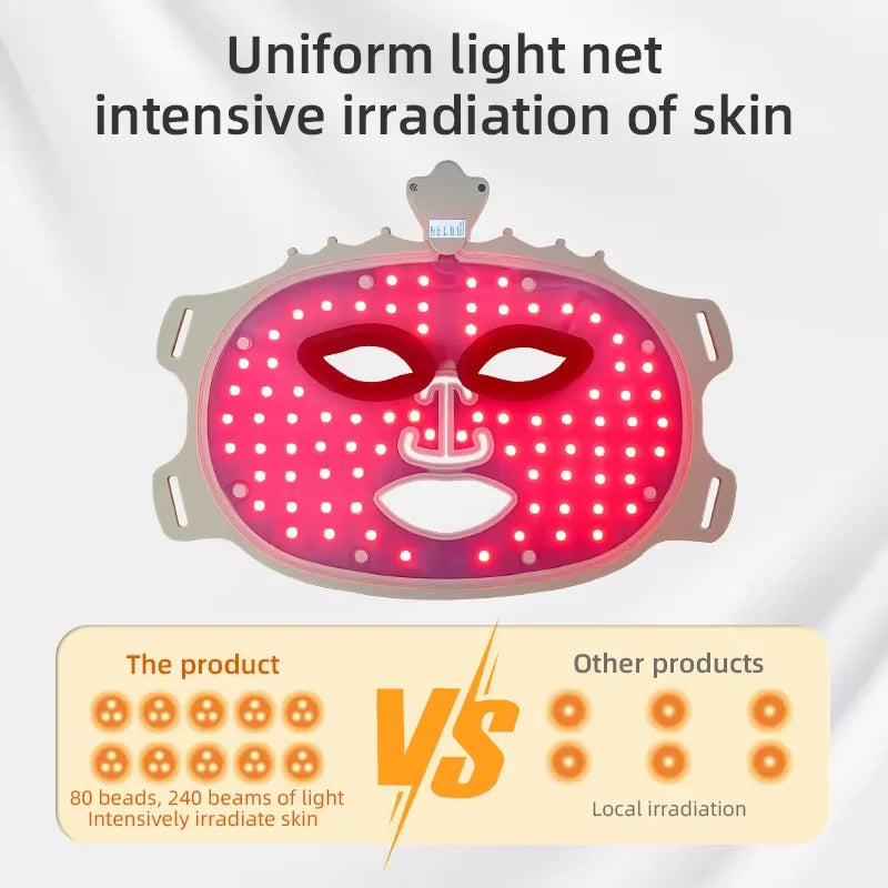 Contour LED Mask